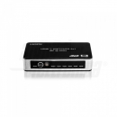 Distributore HDMI 1in-2OUT