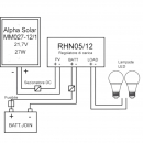 Kit fotovoltaico 27W-12V con